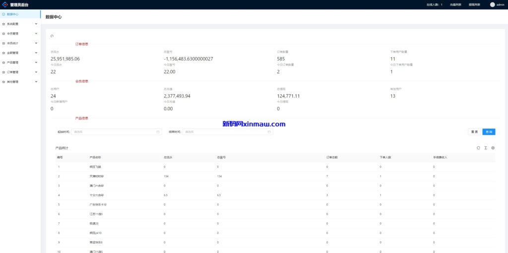 图片[13]-多玩法全系统彩彩票cp源码/产品杀率/一键杀/改单/预设-新码网