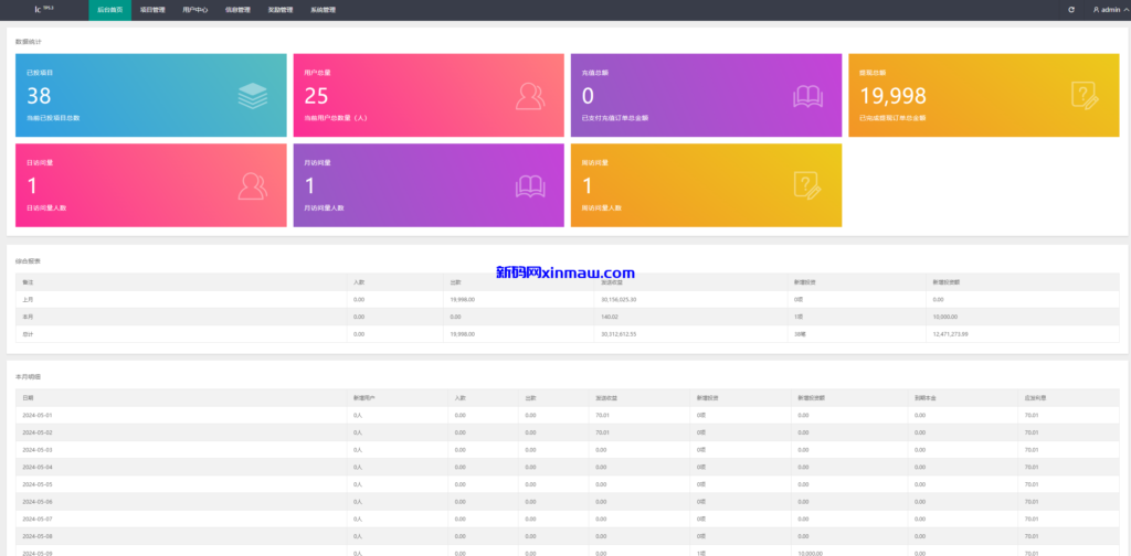图片[13]-新版海外特斯拉投资系统/多语言投资理财/前端vue-新码网