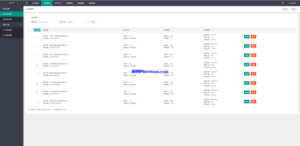 图片[14]-新版海外特斯拉投资系统/多语言投资理财/前端vue-新码网