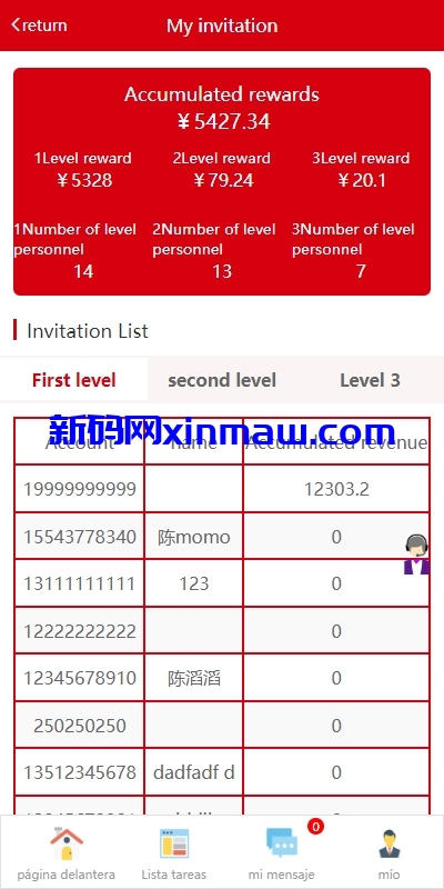 图片[10]-多语言投资理财系统/投资众筹系统/三级分销-新码网