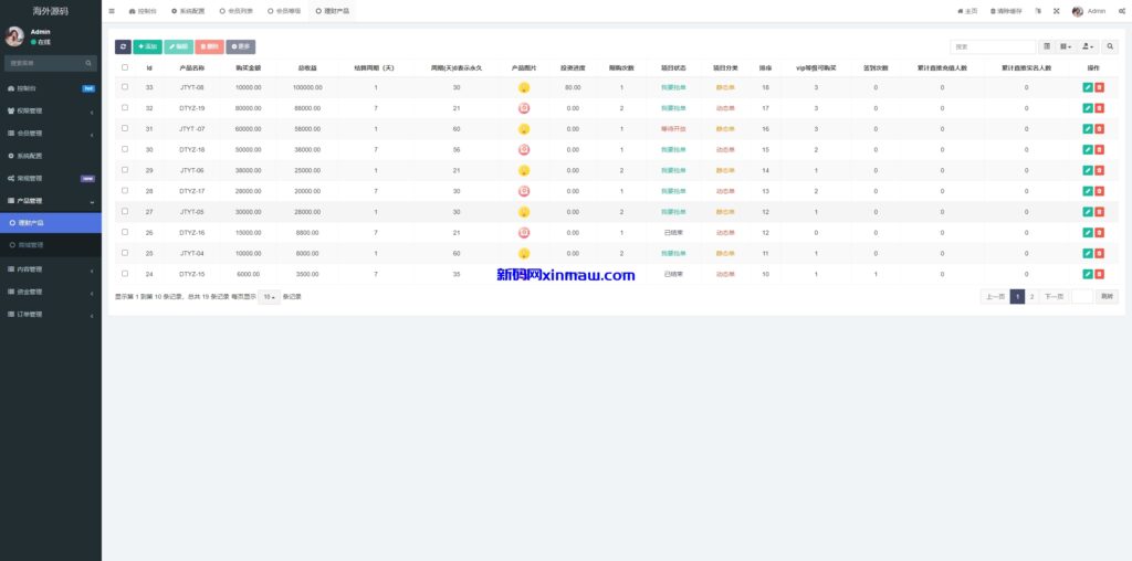 图片[17]-多语言投资理财系统/投资众筹系统/三级分销-新码网