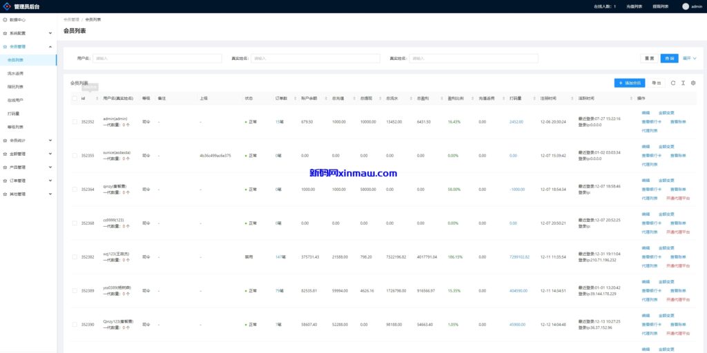 图片[14]-多玩法全系统彩彩票cp源码/产品杀率/一键杀/改单/预设-新码网