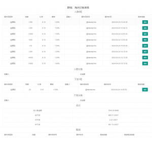 定制版Telegram记账机器人/TG统计/可租用自用/自动开通-新码网