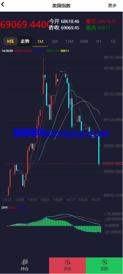 图片[6]-证券微交易系统/期货微盘源码/时间盘投资理财-新码网