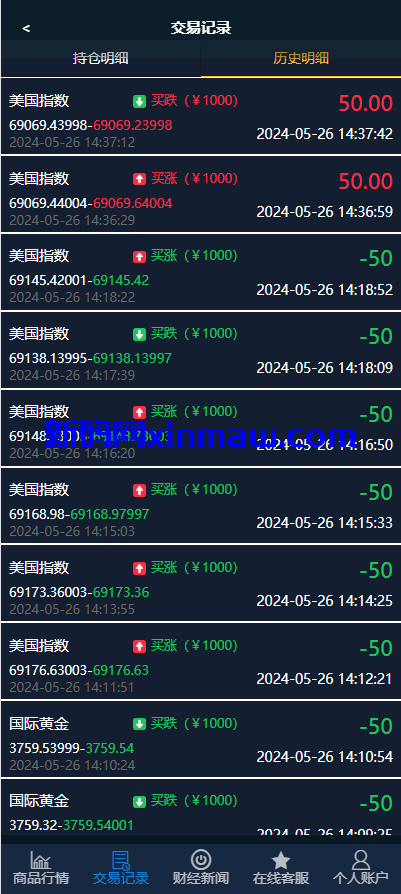 图片[9]-证券微交易系统/期货微盘源码/时间盘投资理财-新码网