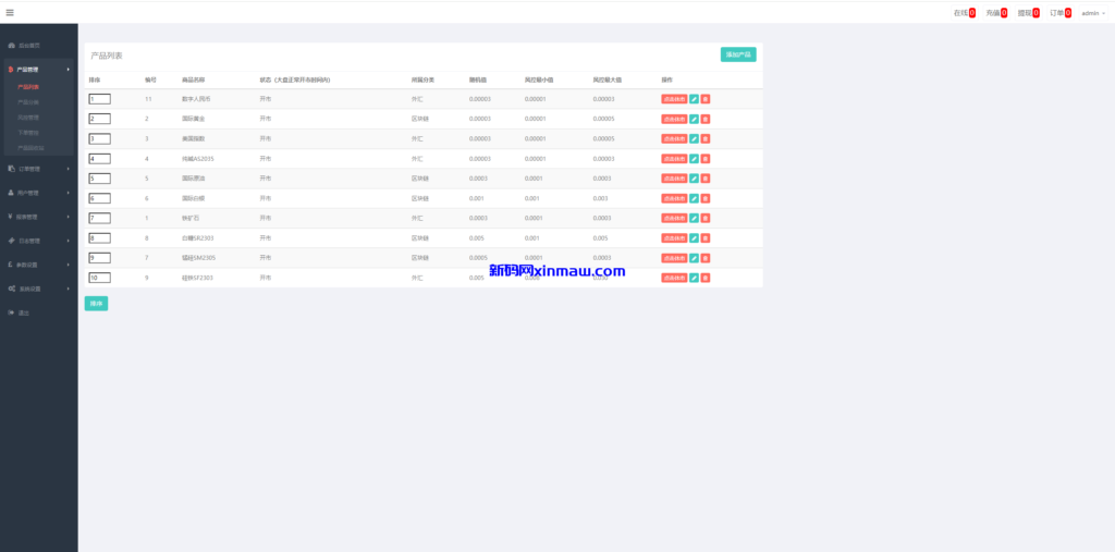 图片[13]-证券微交易系统/期货微盘源码/时间盘投资理财-新码网
