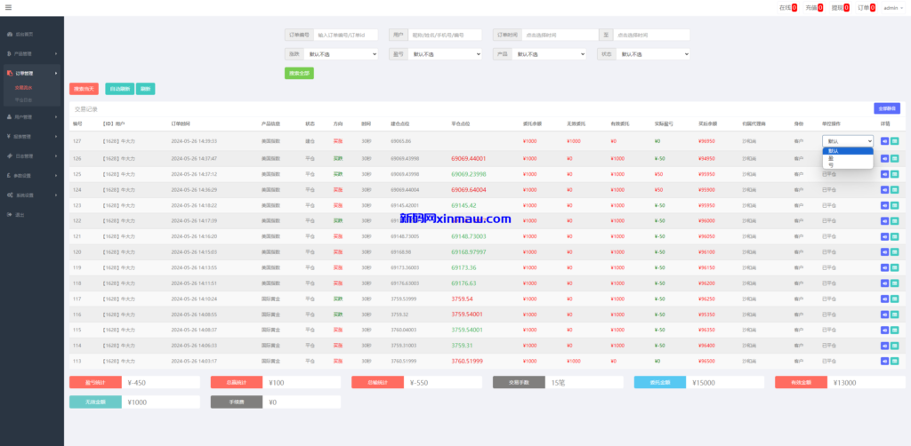 图片[14]-证券微交易系统/期货微盘源码/时间盘投资理财-新码网