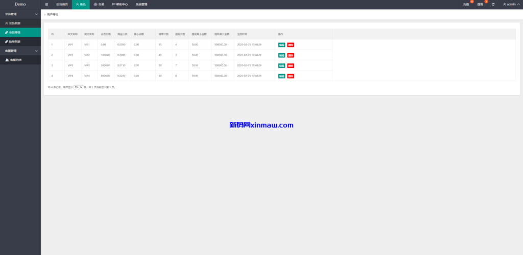 图片[14]-新版多语言抢单刷单系统/连单刷单/海外抢单刷单源码-新码网