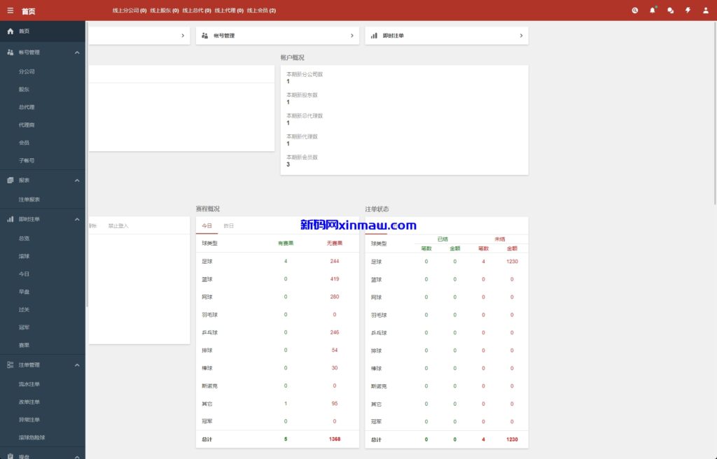 图片[17]-2024皇冠欧洲杯源码/多语言反波球盘信用盘源码/足球篮球体育盘-新码网