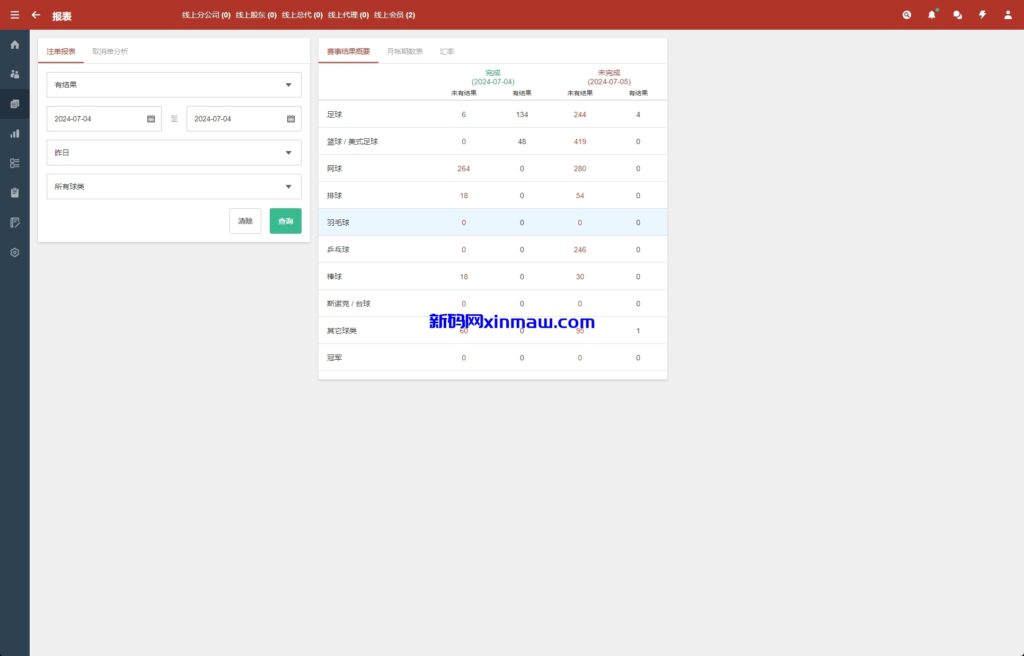 图片[19]-2024皇冠欧洲杯源码/多语言反波球盘信用盘源码/足球篮球体育盘-新码网