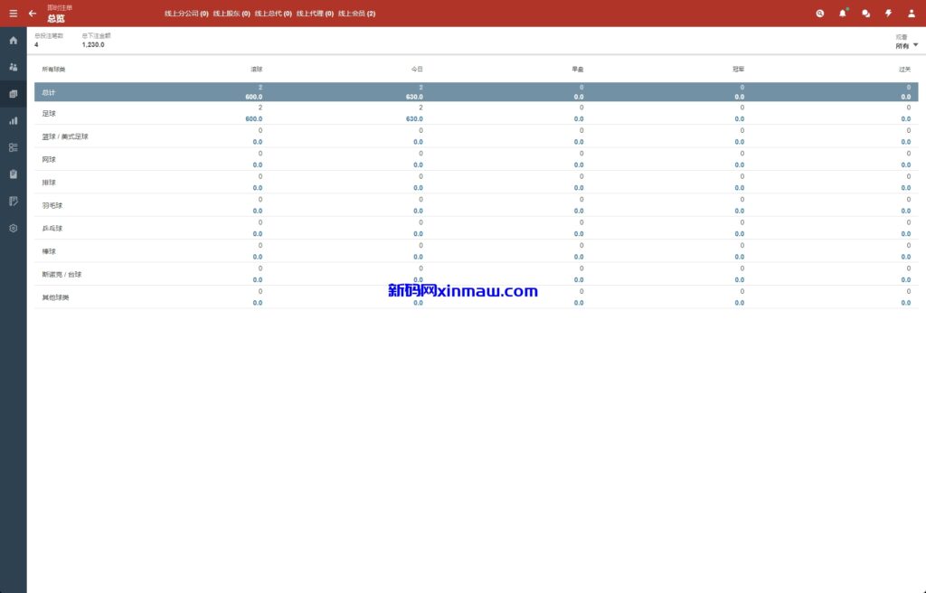 图片[20]-2024皇冠欧洲杯源码/多语言反波球盘信用盘源码/足球篮球体育盘-新码网