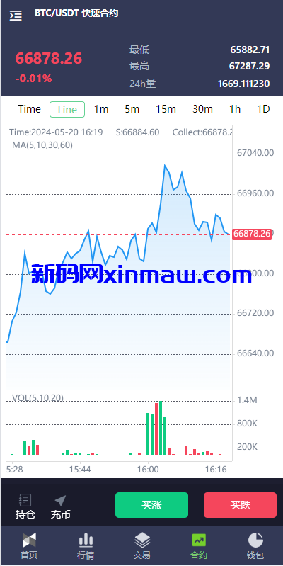 图片[7]-海外多语言交易所系统/秒合约/币币合约/新币认购-新码网