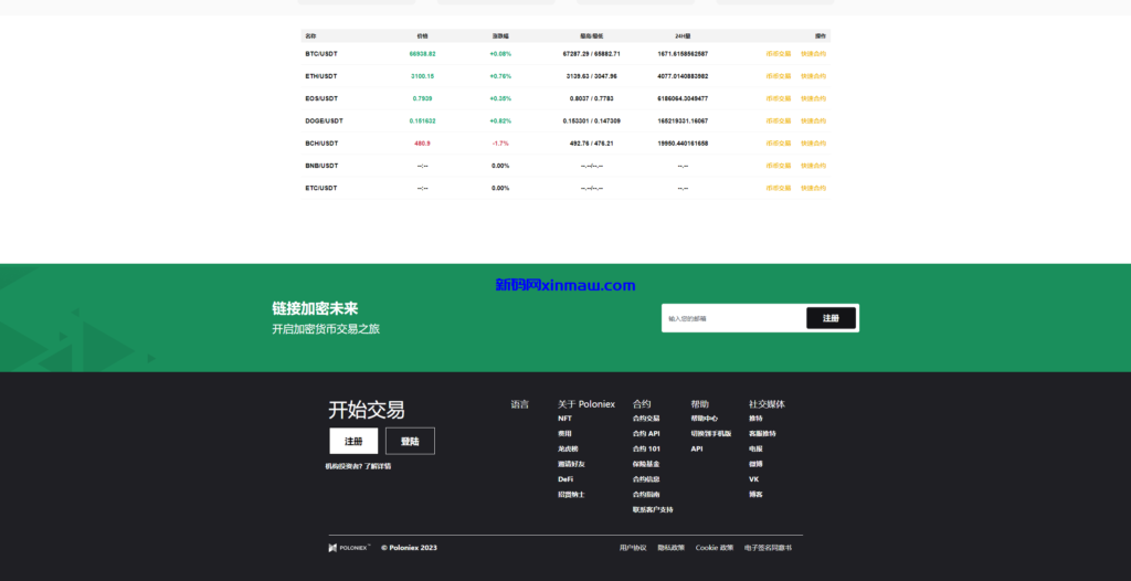 图片[12]-海外多语言交易所系统/秒合约/币币合约/新币认购-新码网
