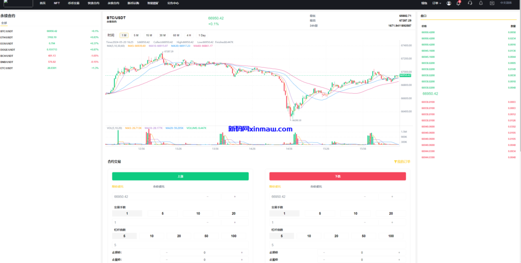 图片[15]-海外多语言交易所系统/秒合约/币币合约/新币认购-新码网
