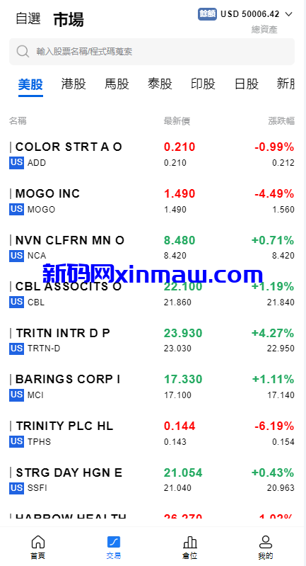 图片[3]-综合盘股票系统/海外多语言股票系统/股票配资交易策略源码-新码网