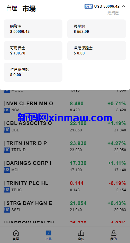 图片[4]-综合盘股票系统/海外多语言股票系统/股票配资交易策略源码-新码网