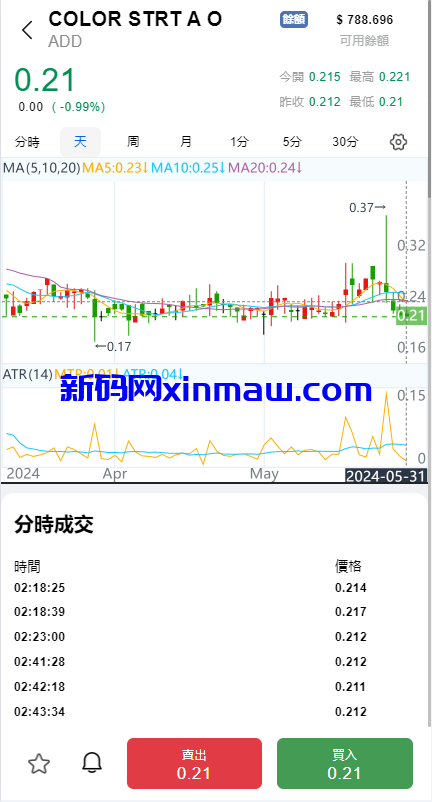 图片[5]-综合盘股票系统/海外多语言股票系统/股票配资交易策略源码-新码网