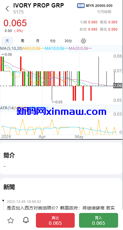 图片[10]-综合盘股票系统/海外多语言股票系统/股票配资交易策略源码-新码网