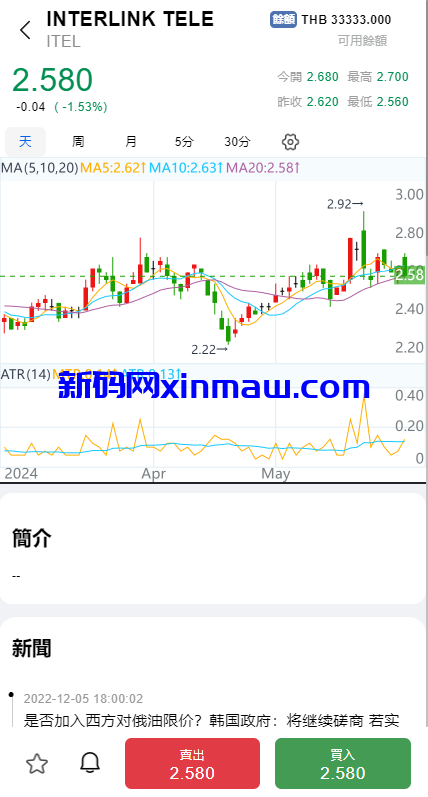 图片[12]-综合盘股票系统/海外多语言股票系统/股票配资交易策略源码-新码网