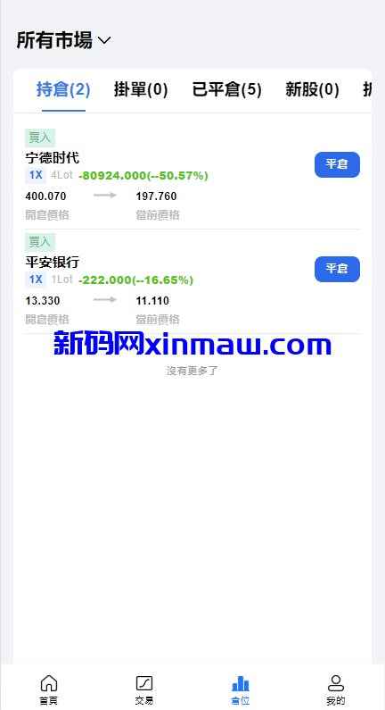 图片[14]-综合盘股票系统/海外多语言股票系统/股票配资交易策略源码-新码网