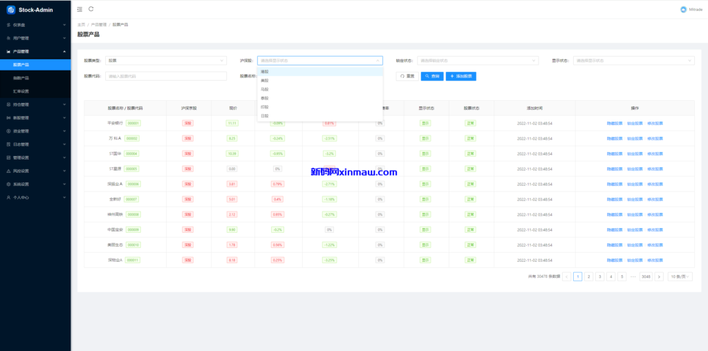 图片[19]-综合盘股票系统/海外多语言股票系统/股票配资交易策略源码-新码网