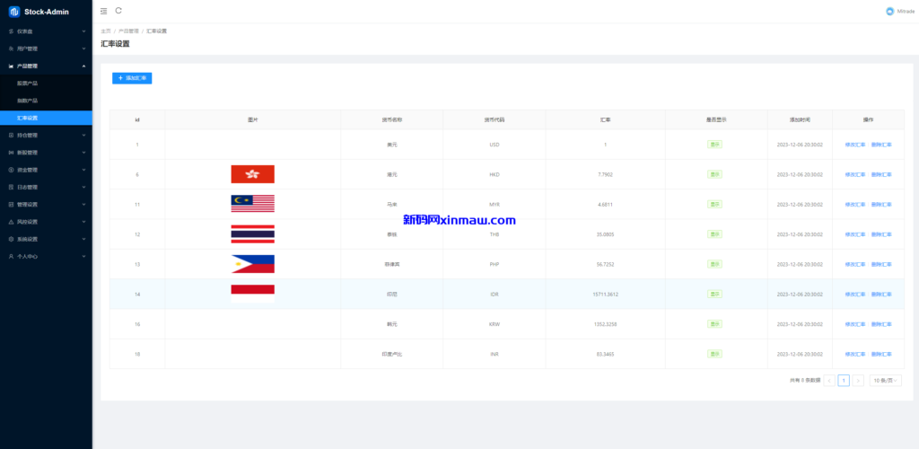 图片[21]-综合盘股票系统/海外多语言股票系统/股票配资交易策略源码-新码网