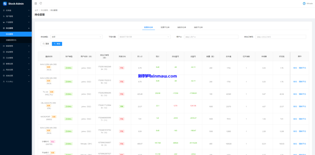 图片[22]-综合盘股票系统/海外多语言股票系统/股票配资交易策略源码-新码网