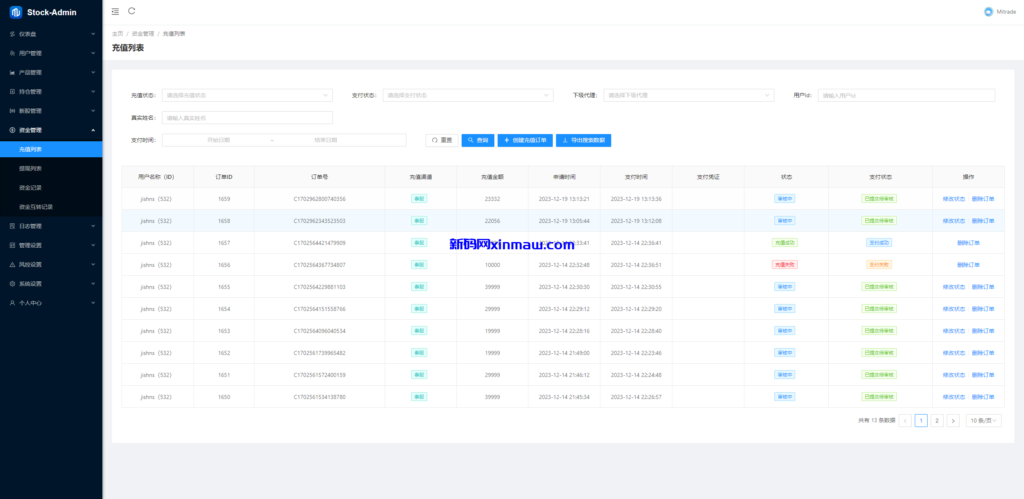 图片[24]-综合盘股票系统/海外多语言股票系统/股票配资交易策略源码-新码网
