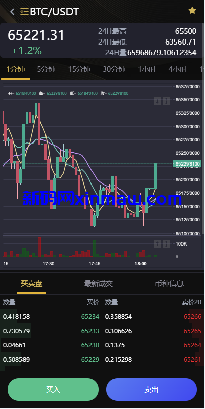 图片[3]-海外多语言交易所系统/币币/期权/秒合约/永续合约交易-新码网