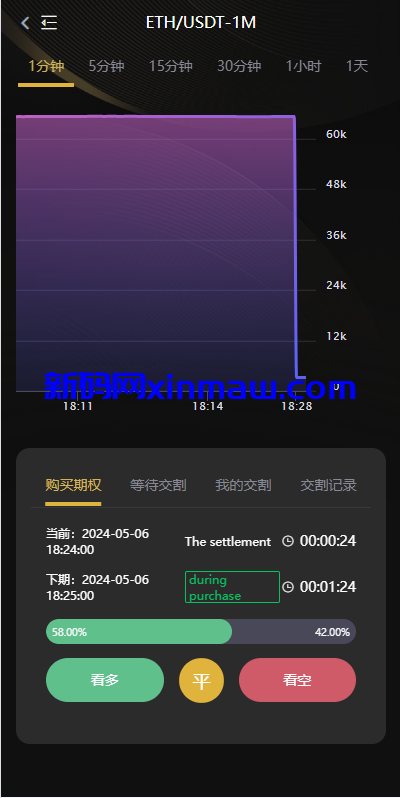 图片[5]-海外多语言交易所系统/币币/期权/秒合约/永续合约交易-新码网
