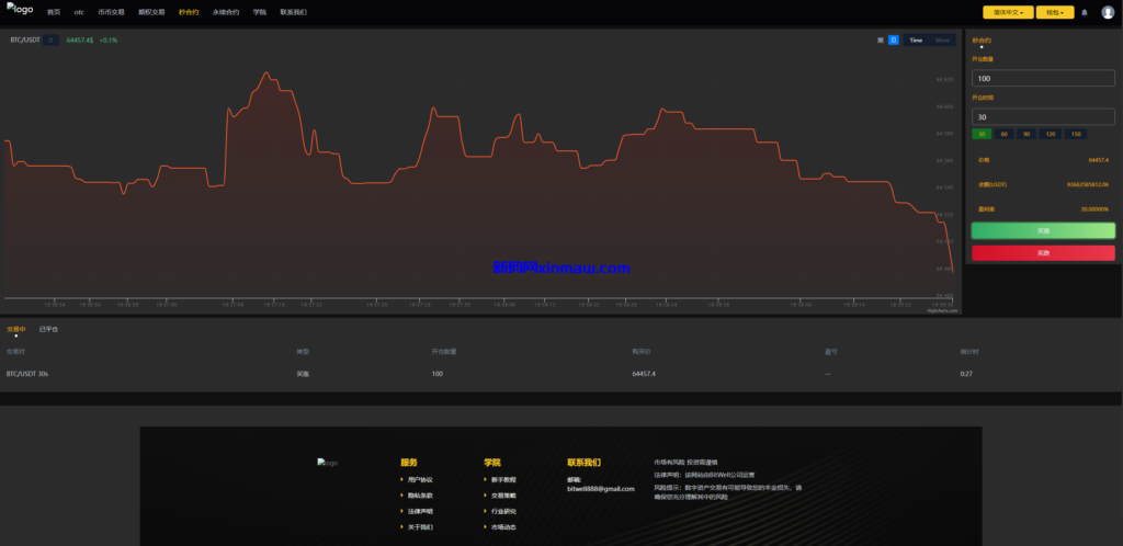 图片[16]-海外多语言交易所系统/币币/期权/秒合约/永续合约交易-新码网