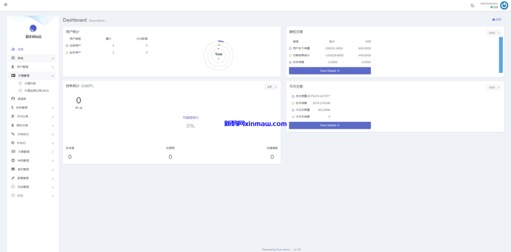 图片[21]-海外多语言交易所系统/币币/期权/秒合约/永续合约交易-新码网