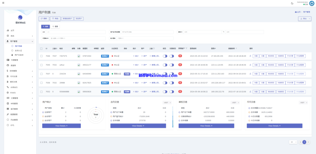 图片[22]-海外多语言交易所系统/币币/期权/秒合约/永续合约交易-新码网