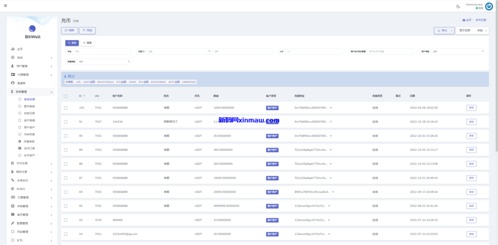 图片[24]-海外多语言交易所系统/币币/期权/秒合约/永续合约交易-新码网