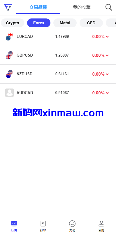 图片[5]-海外FX7综合外汇交易所系统/合约挂单交易/秒合约交易/K线全局控-新码网