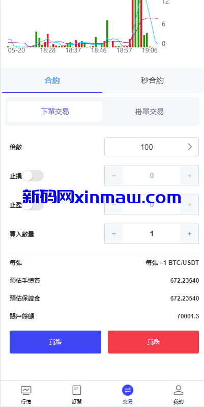 图片[7]-海外FX7综合外汇交易所系统/合约挂单交易/秒合约交易/K线全局控-新码网