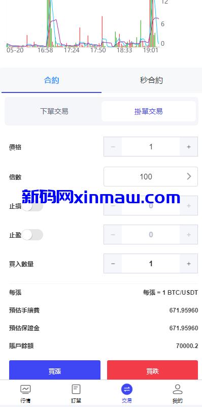 图片[8]-海外FX7综合外汇交易所系统/合约挂单交易/秒合约交易/K线全局控-新码网