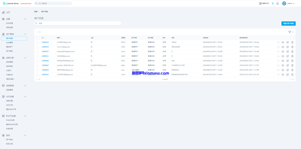 图片[18]-海外FX7综合外汇交易所系统/合约挂单交易/秒合约交易/K线全局控-新码网