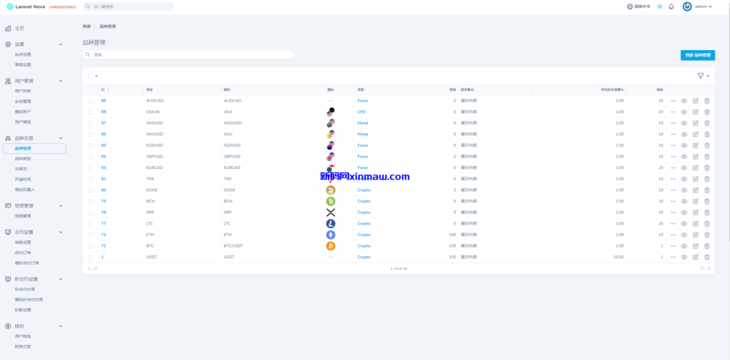 图片[19]-海外FX7综合外汇交易所系统/合约挂单交易/秒合约交易/K线全局控-新码网