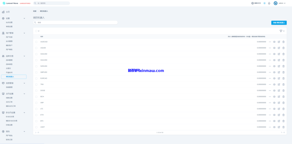 图片[20]-海外FX7综合外汇交易所系统/合约挂单交易/秒合约交易/K线全局控-新码网