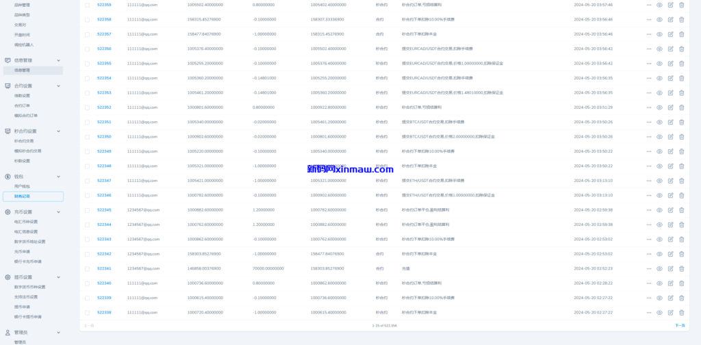 图片[24]-海外FX7综合外汇交易所系统/合约挂单交易/秒合约交易/K线全局控-新码网