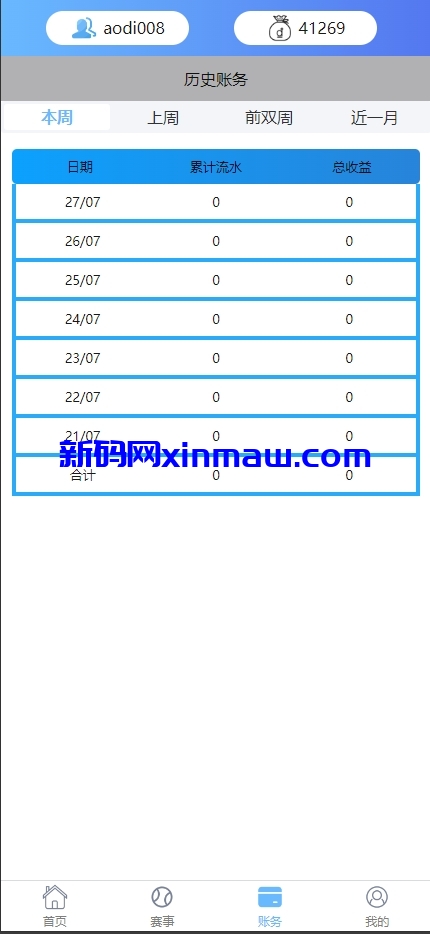 图片[6]-多语言反波胆系统/海外反波娱乐/自动采集自动开奖-新码网