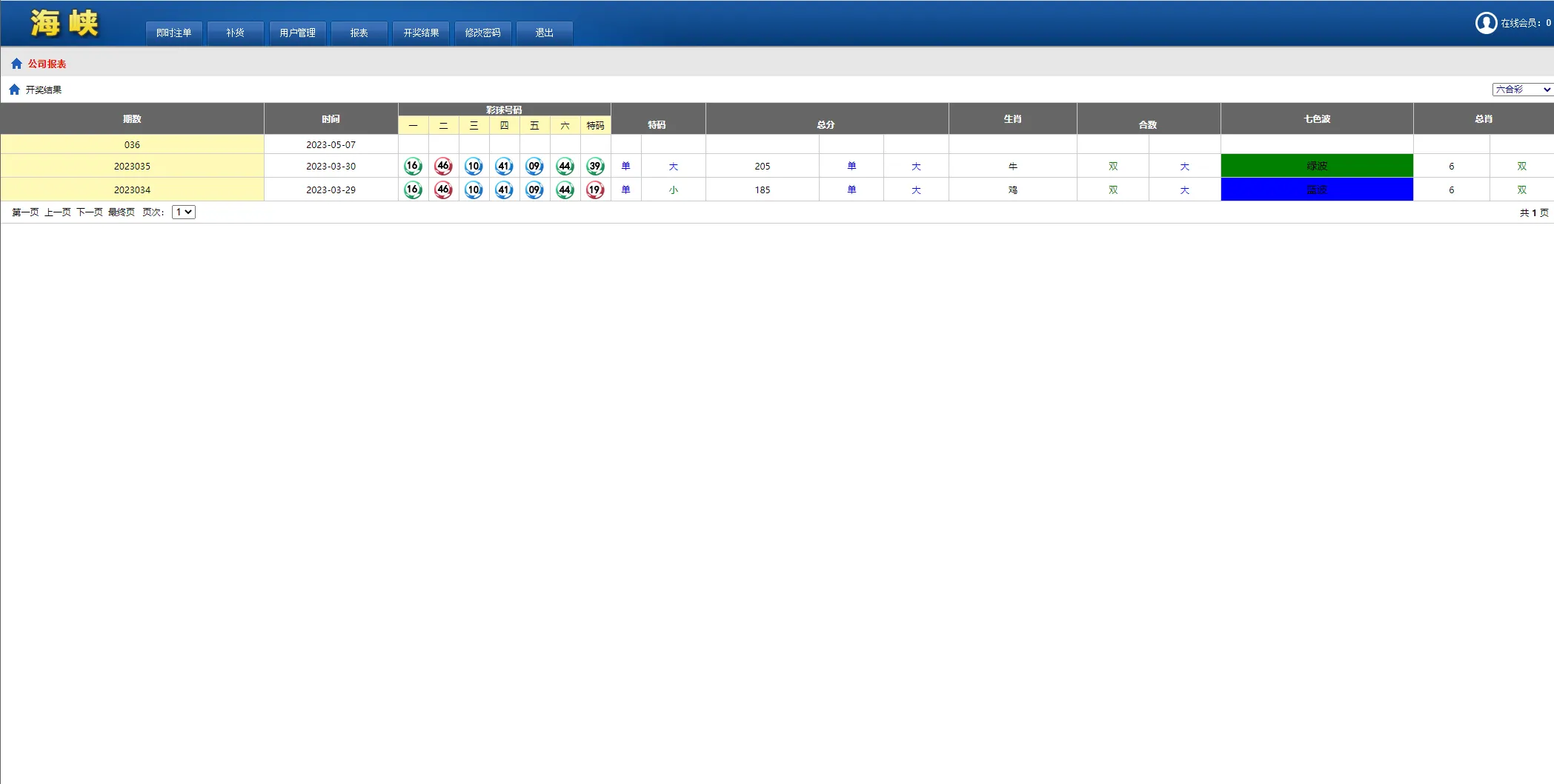 【SK海峡六合彩源码】5合一六合彩OA信用盘源码+手机端+PC端插图15