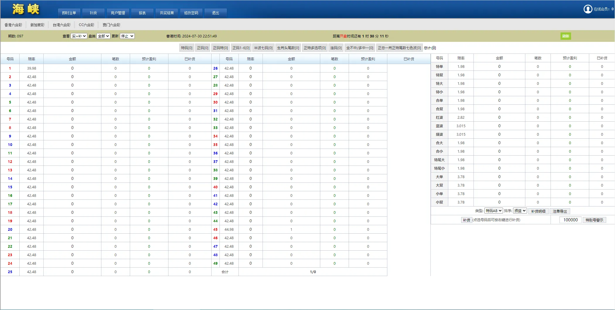 【SK海峡六合彩源码】5合一六合彩OA信用盘源码+手机端+PC端插图17