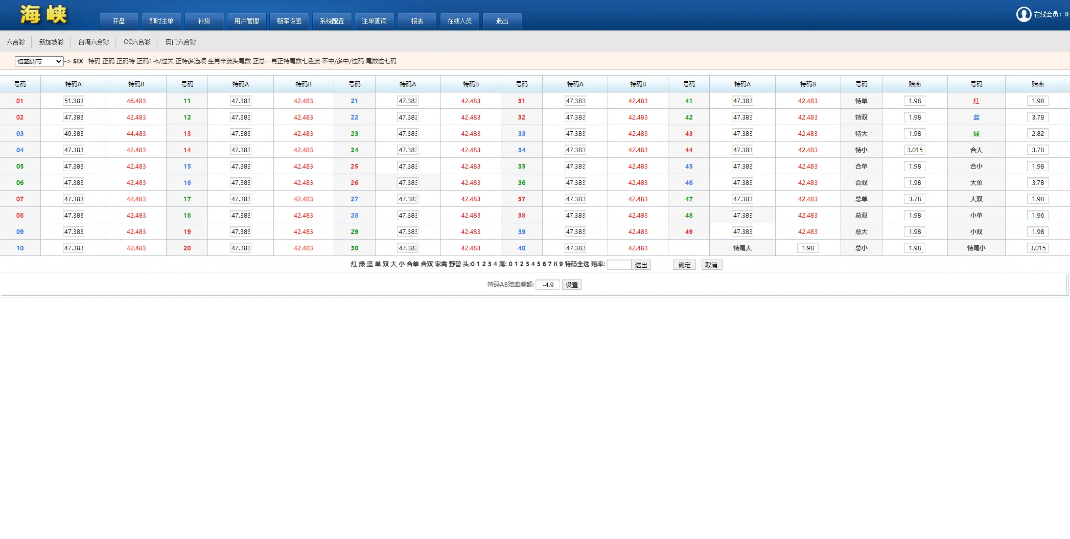 【SK海峡六合彩源码】5合一六合彩OA信用盘源码+手机端+PC端插图23