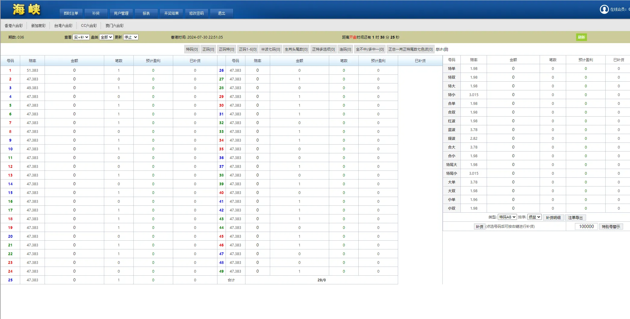 【SK海峡六合彩源码】5合一六合彩OA信用盘源码+手机端+PC端插图16