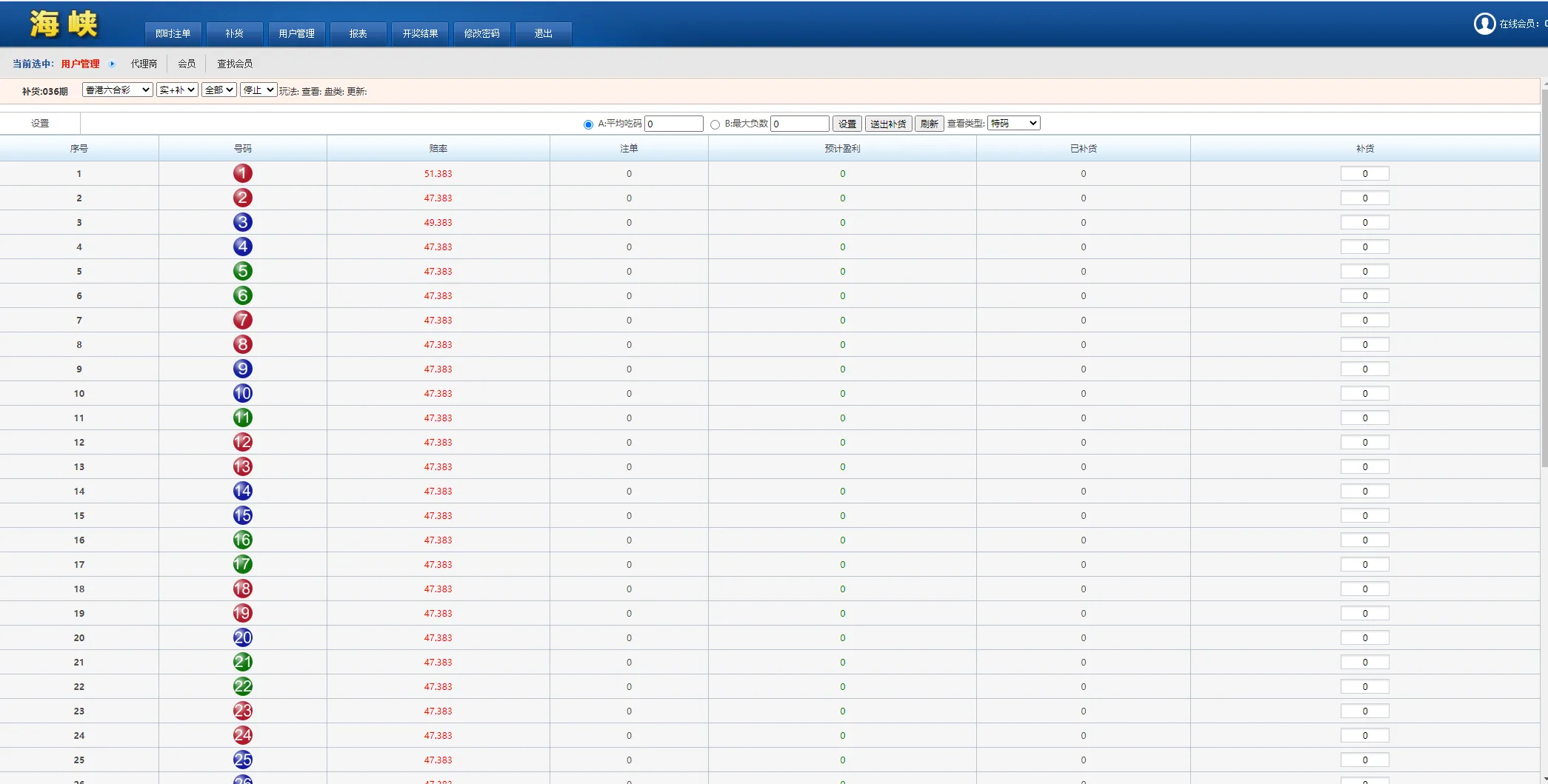 【SK海峡六合彩源码】5合一六合彩OA信用盘源码+手机端+PC端插图12
