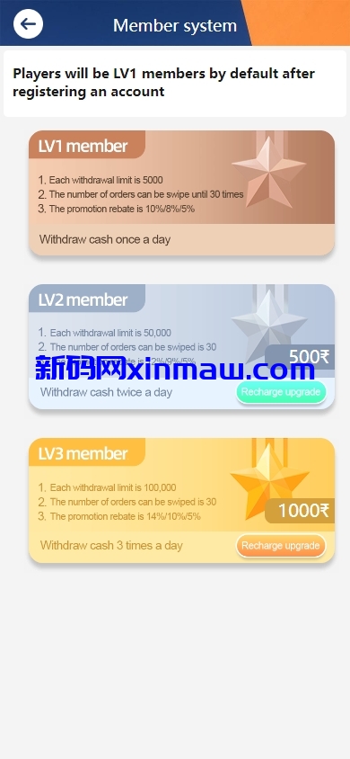 图片[10]-新版多语言抢单刷单系统/派单卡单/余额宝/资金盘源码-新码网