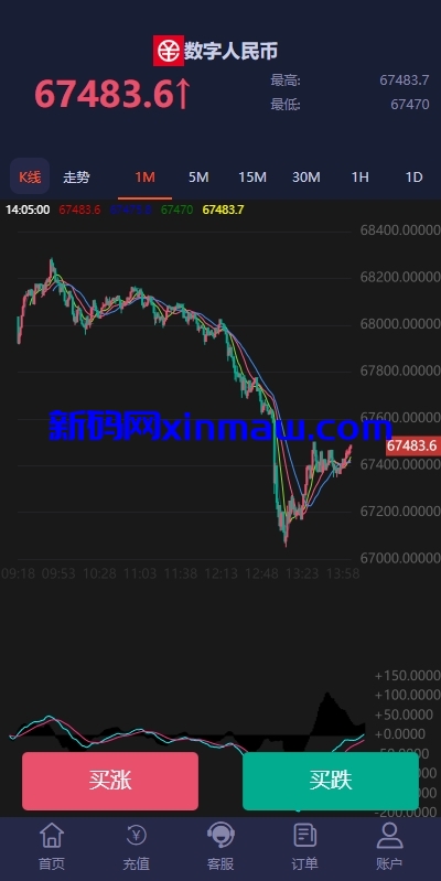 图片[13]-PC自适应微盘系统/微交易所/伪交易所/利息宝/单控全控-新码网