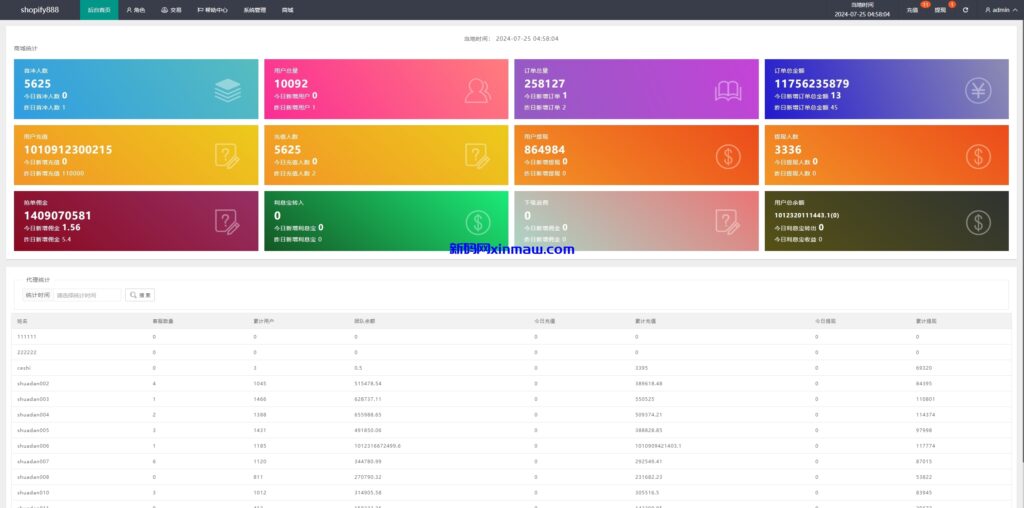 图片[14]-多语言抢单刷单系统/海外刷单卡单/打针叠加组/前端uniapp-新码网